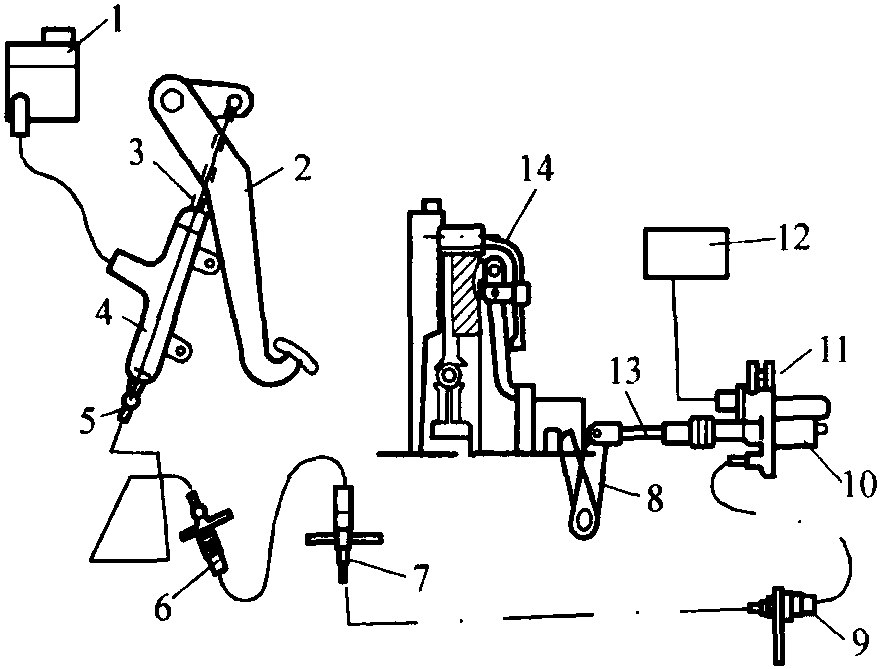 二、離臺器操縱機(jī)構(gòu)的結(jié)構(gòu)特點(diǎn)